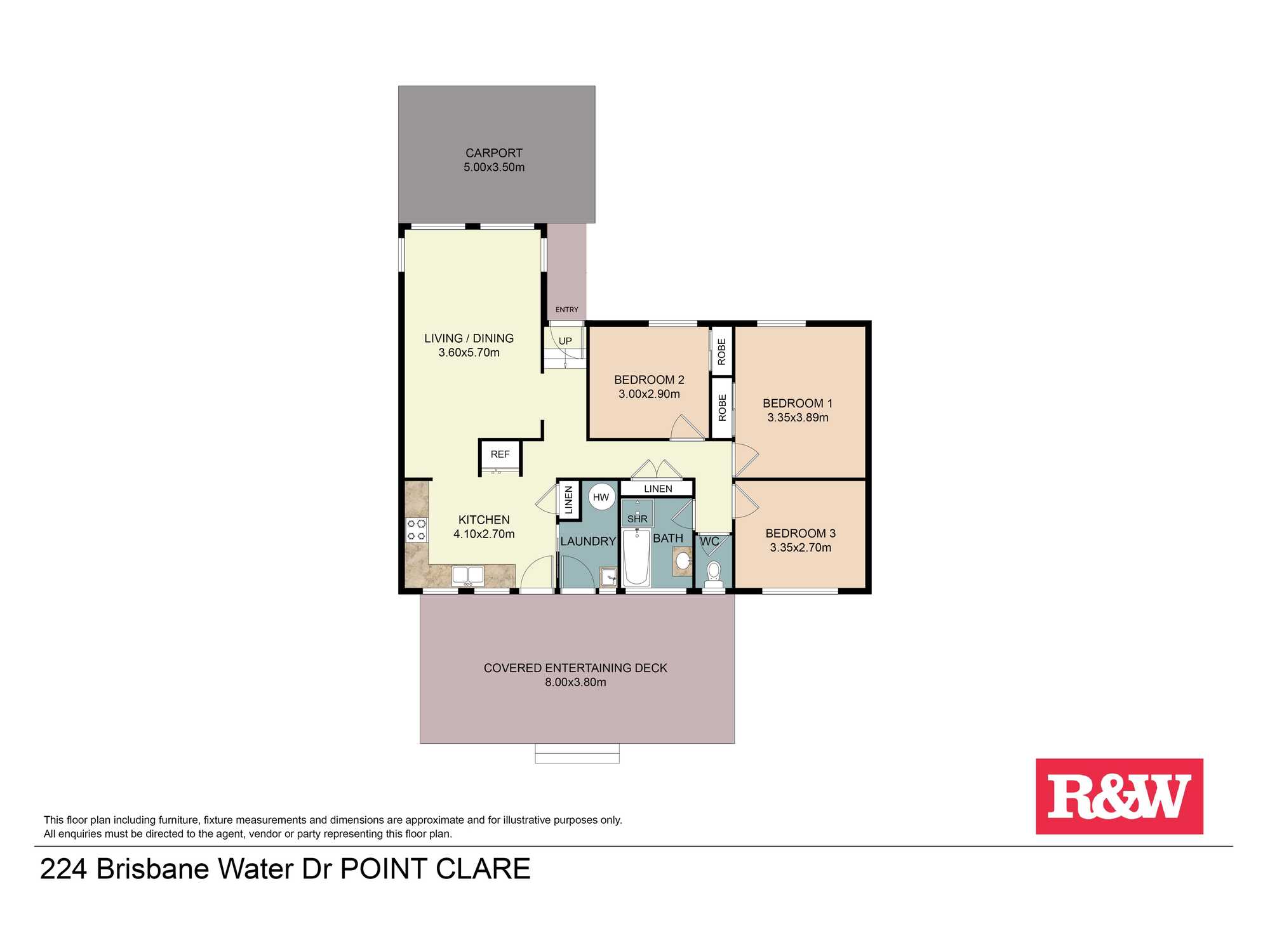224 Brisbane Water Drive Point Clare