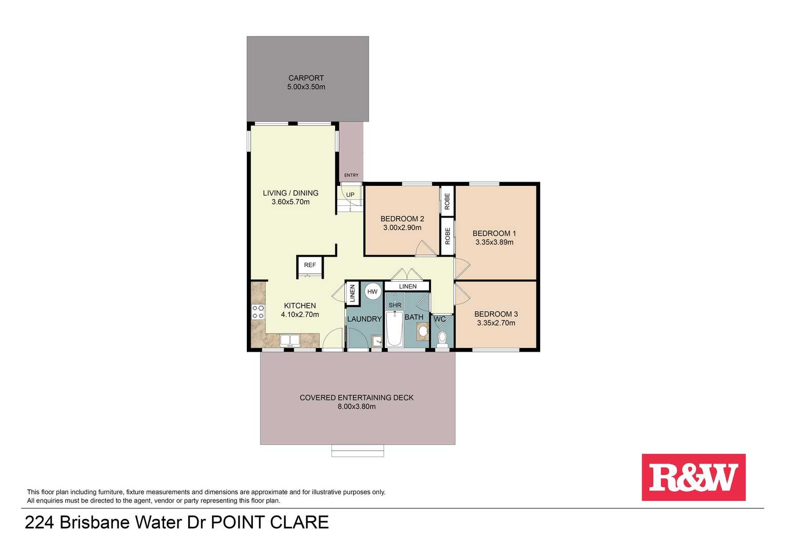 224 Brisbane Water Drive Point Clare
