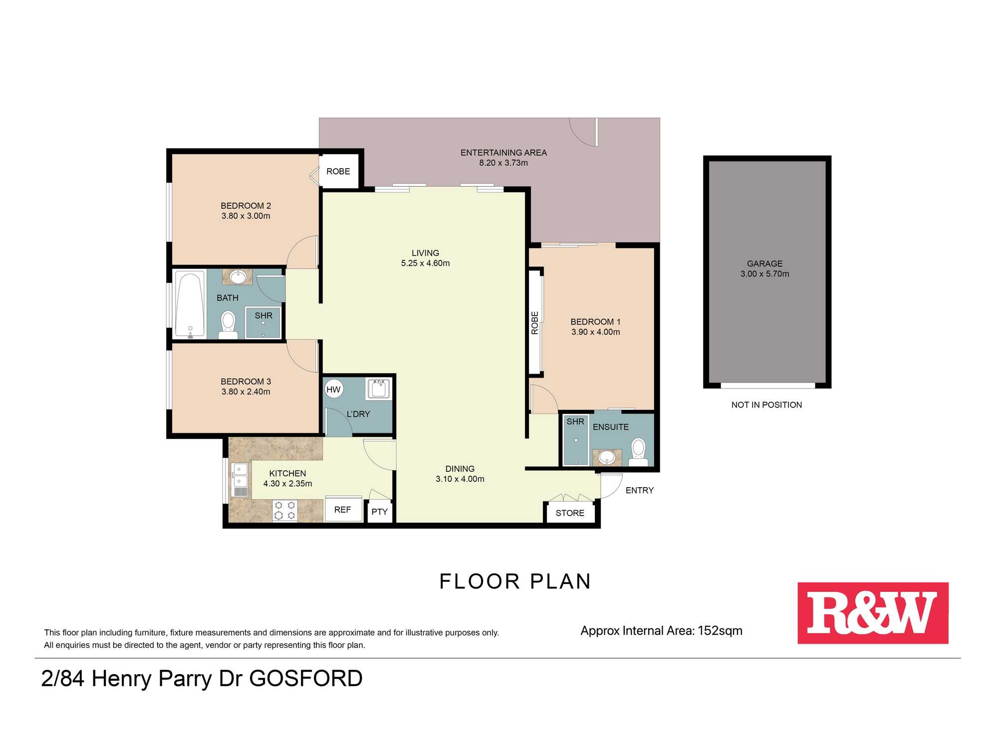 2/84-86 Henry Parry Drive Gosford