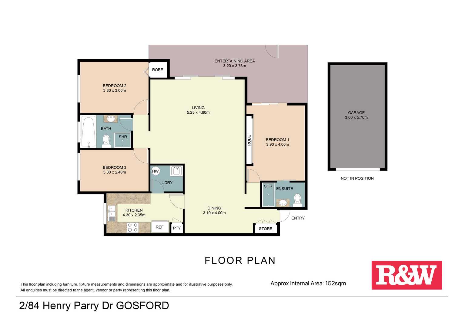 2/84-86 Henry Parry Drive Gosford