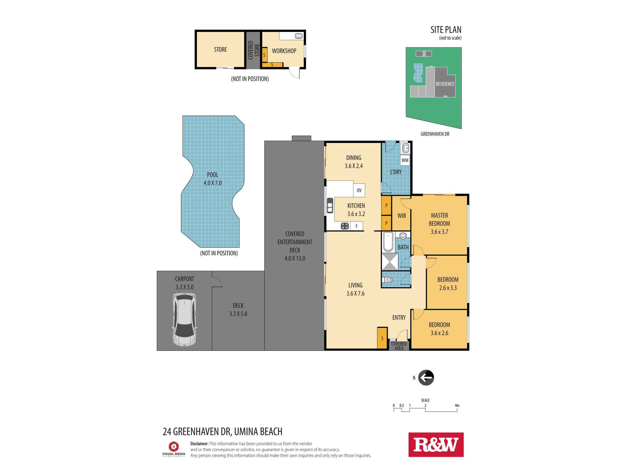 24 Greenhaven Drive Umina Beach