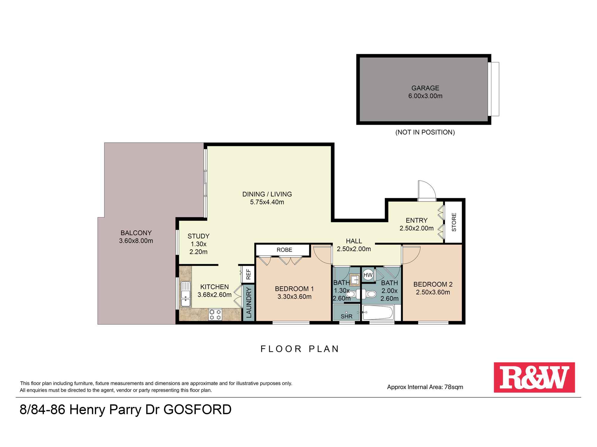 8/84-86 Henry Parry Drive Gosford 8/84-86 Henry Parry Drive Gosford
