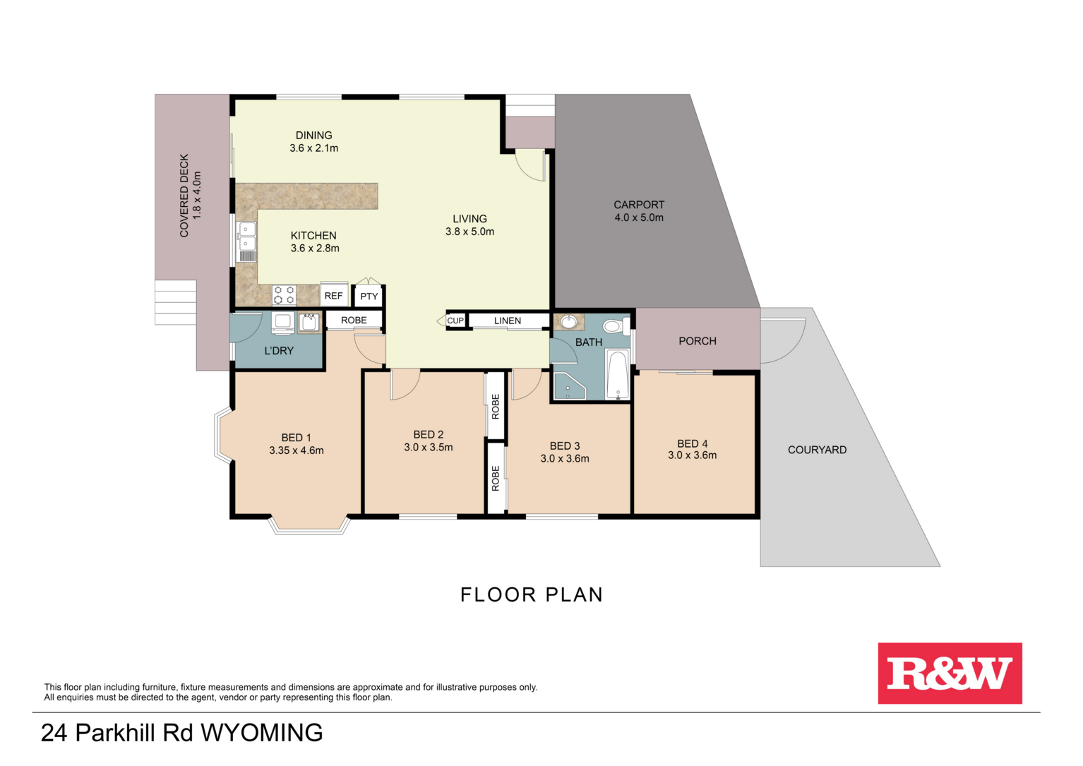 24 Parkhill Road Wyoming