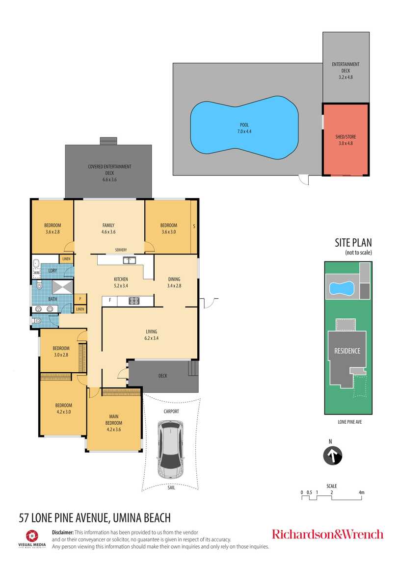57 Lone Pine Avenue Umina Beach 57 Lone Pine Avenue Umina Beach
