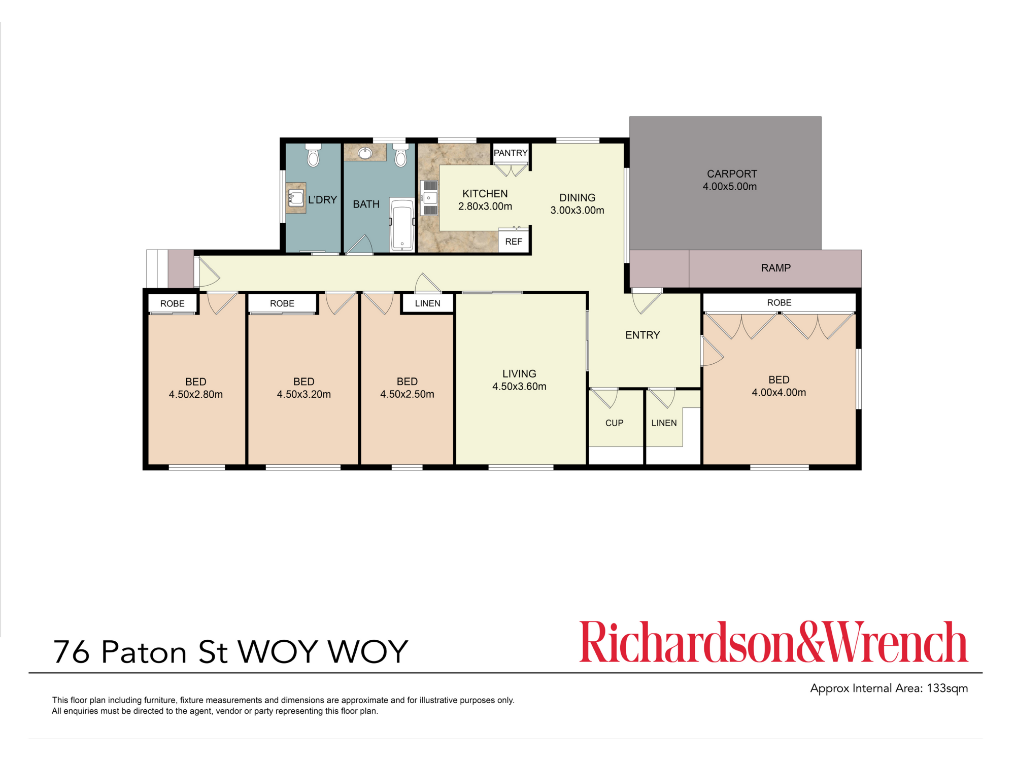 76 Paton Street Woy Woy