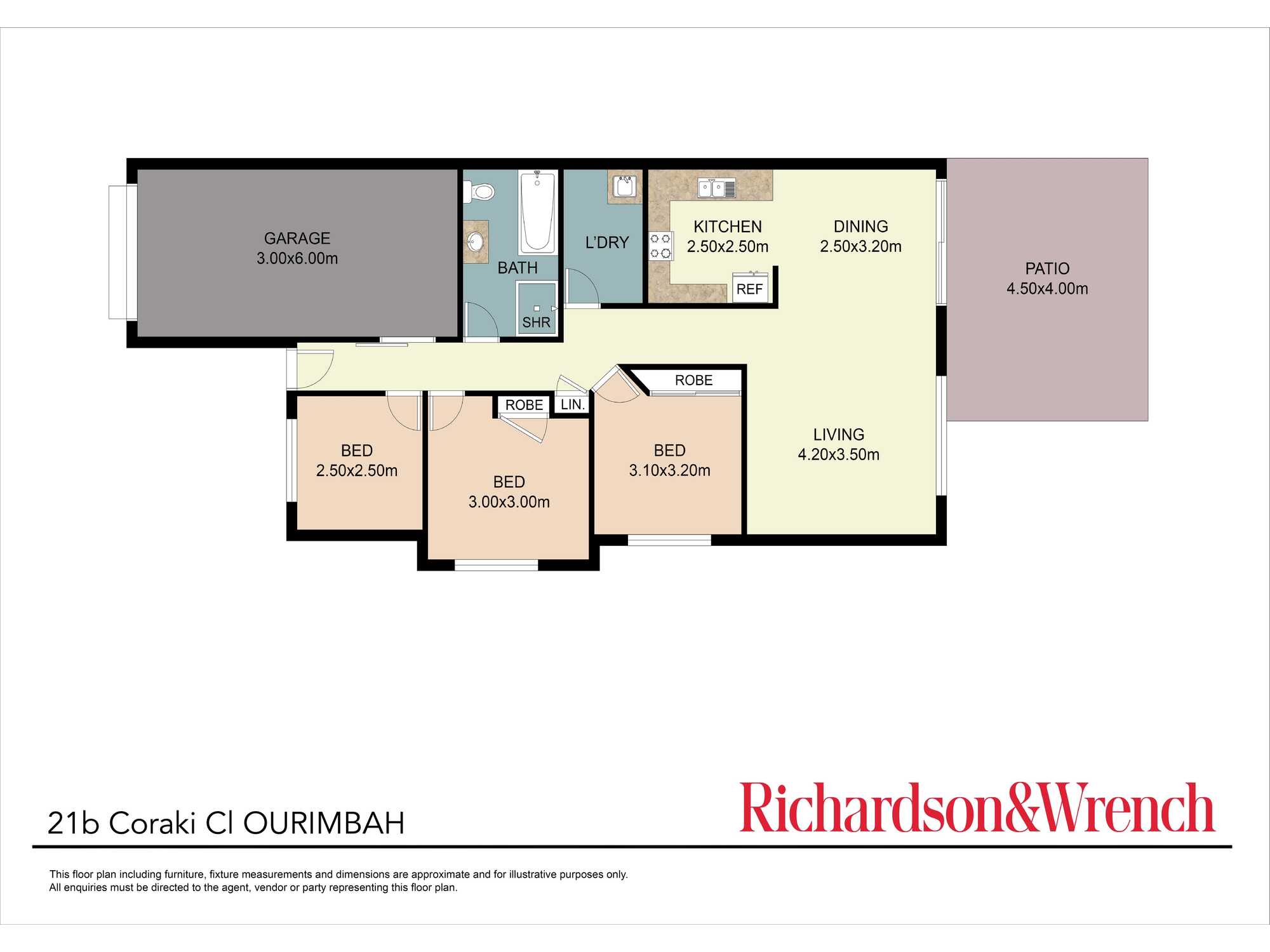 21B Coraki Close Ourimbah 21B Coraki Close Ourimbah