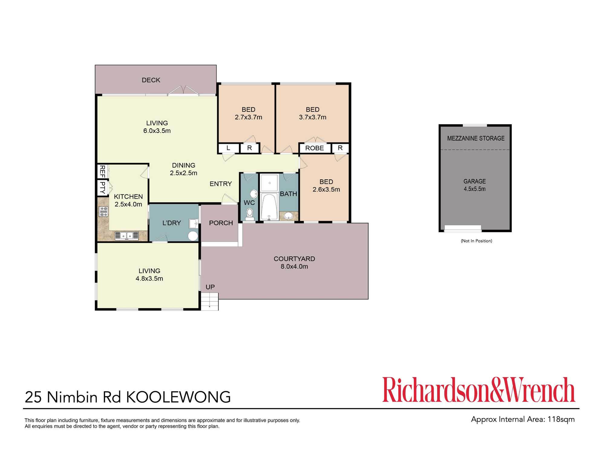 25 Nimbin Road Koolewong 25 Nimbin Road Koolewong