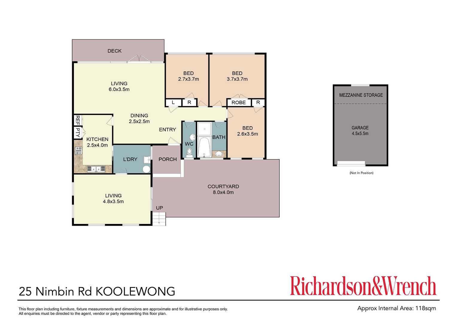 25 Nimbin Road Koolewong 25 Nimbin Road Koolewong
