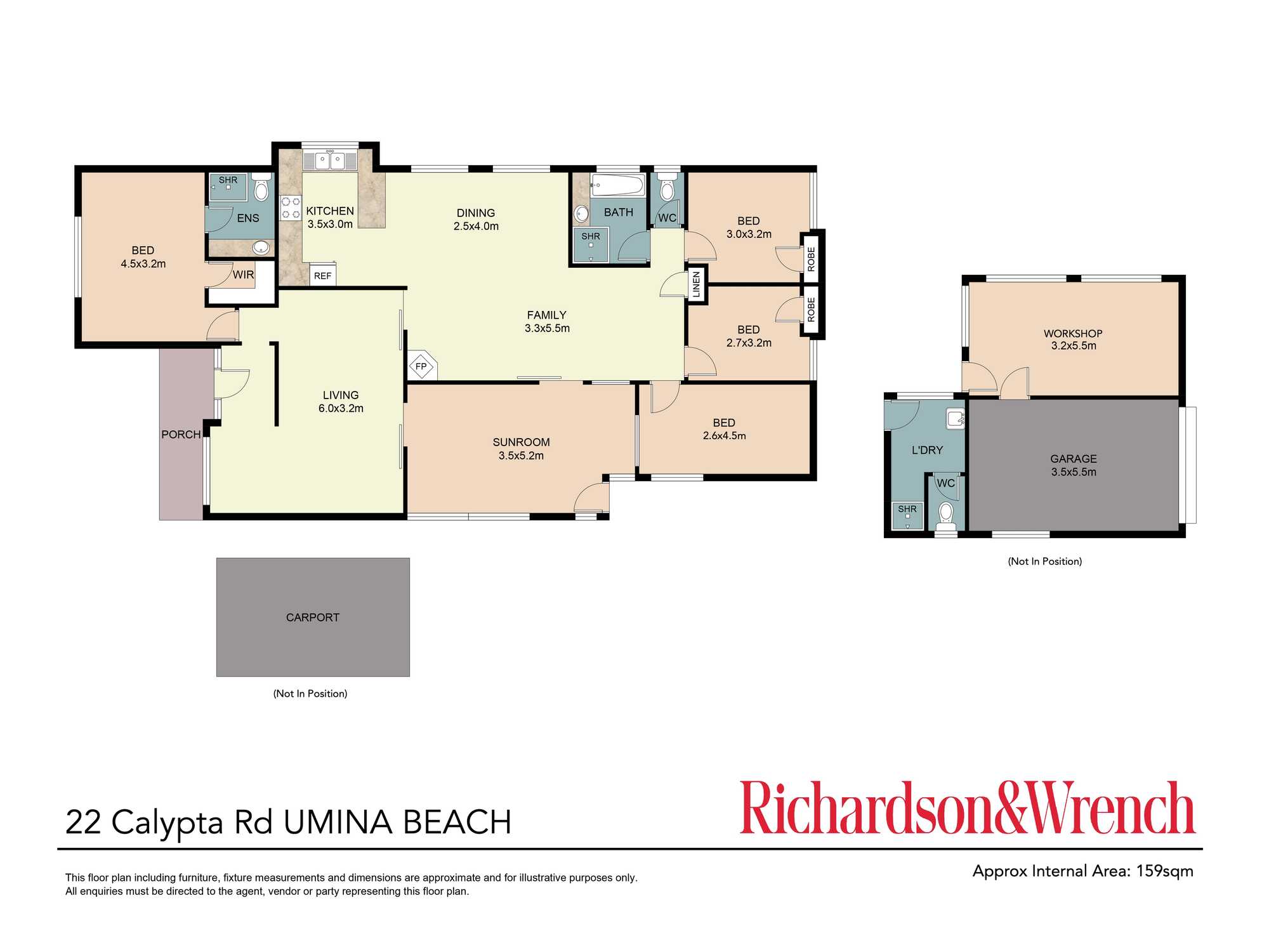 22 Calypta Road Umina Beach 22 Calypta Road Umina Beach