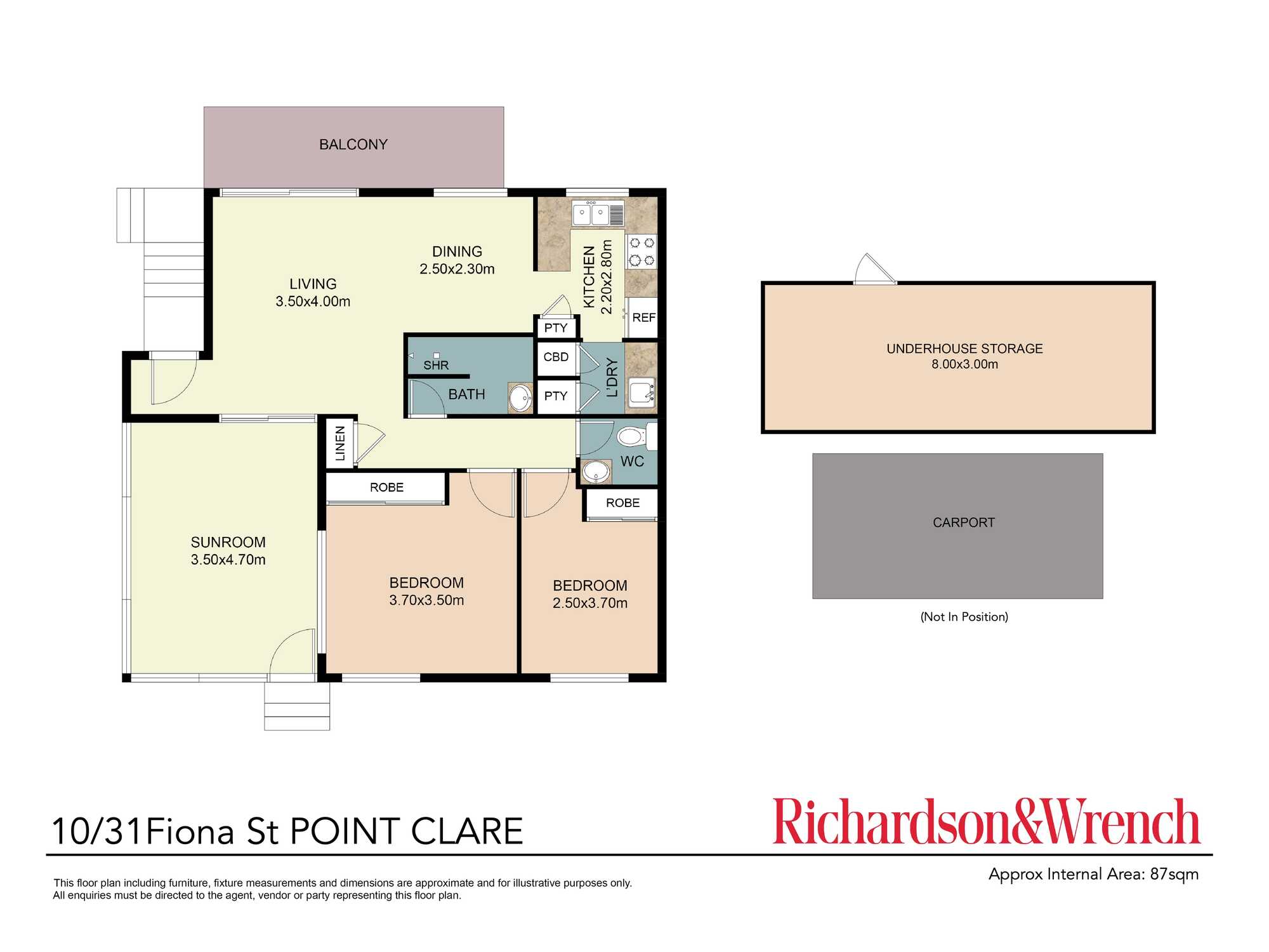 10/31 Fiona Street Point Clare
