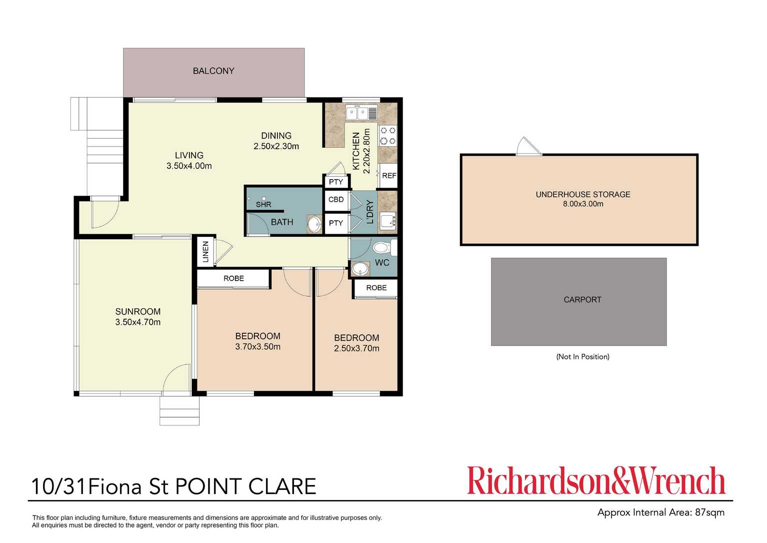 10/31 Fiona Street Point Clare