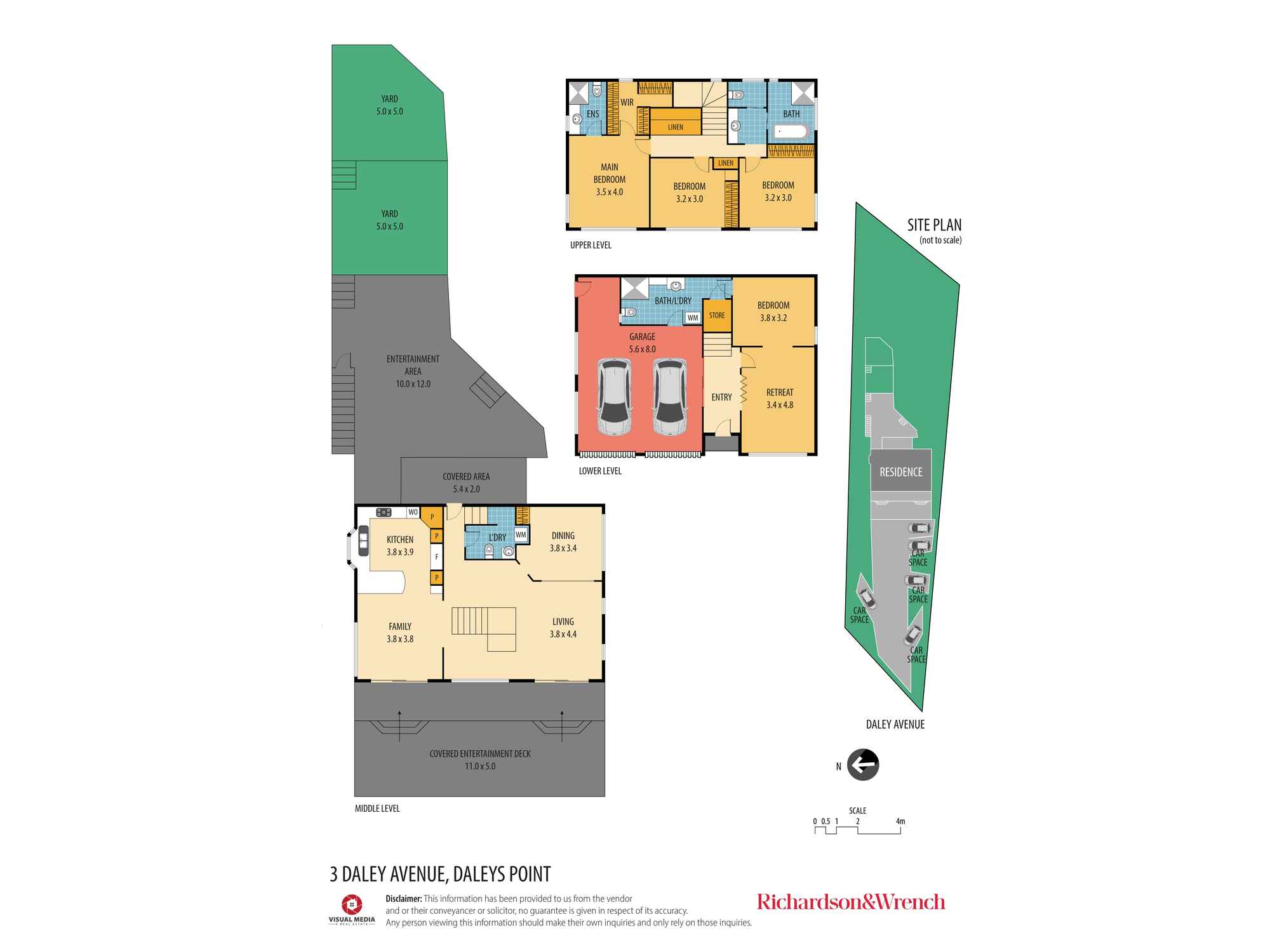 3 Daley Avenue Daleys Point