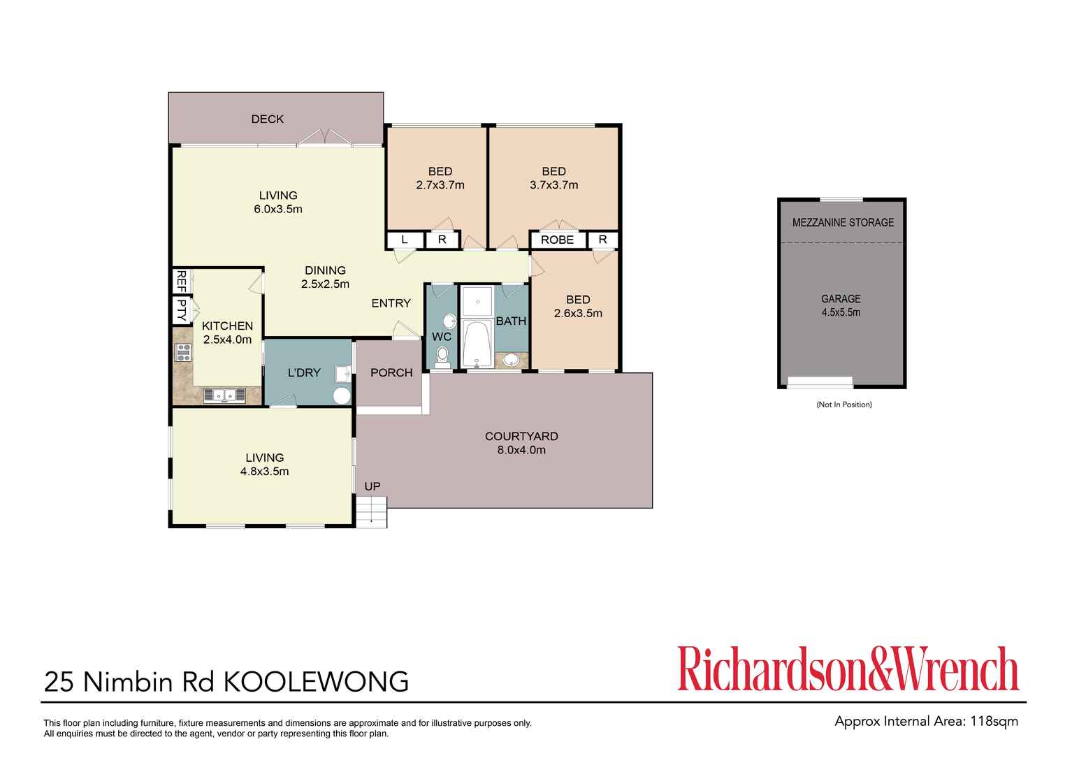 25 Nimbin Road Koolewong